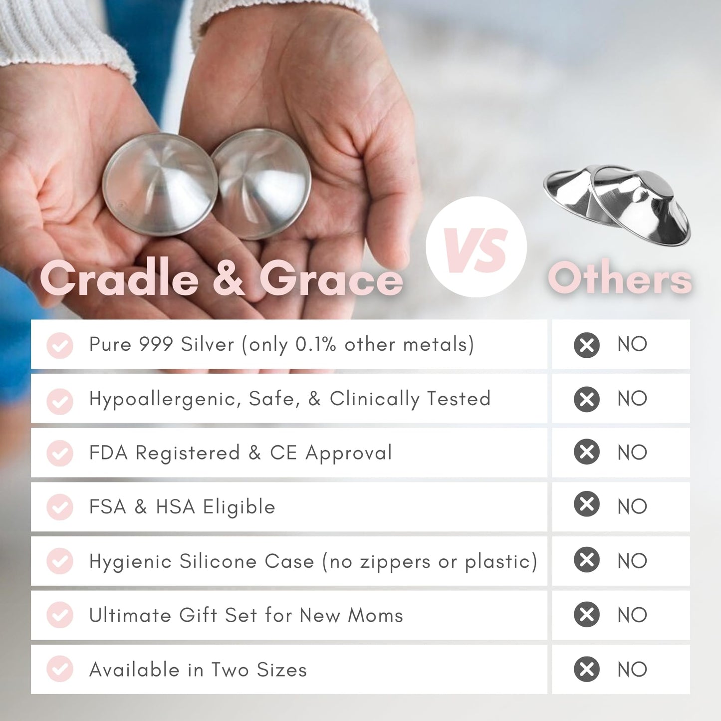 Cradle & Grace Pure 999 Silver Nursing Cups With Gray Carrying Case, Silver Nipple Shields For Breastfeeding Newborn, Silver Nip