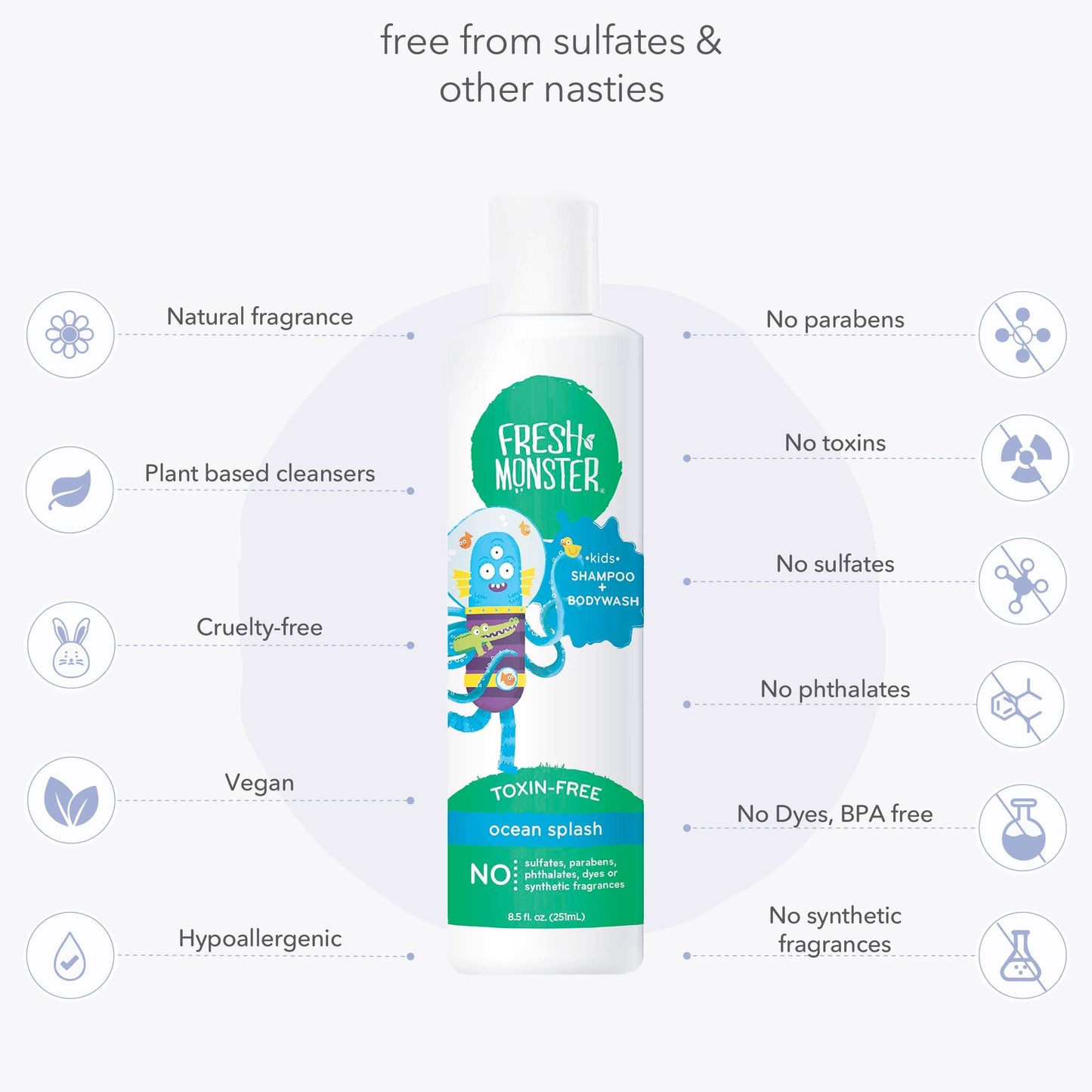 Fresh Monster 2-In-1 Kids Shampoo & Body Wash, Toxin-Free, Hypoallergenic, Natural Shampoo & Body Wash For Kids, Ocean Splash (8