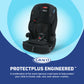 Graco Tranzitions 3-in-1 Harness Booster Car Seat, Forward Facing Car Seat, Highback, to Backless Booster, Eloise