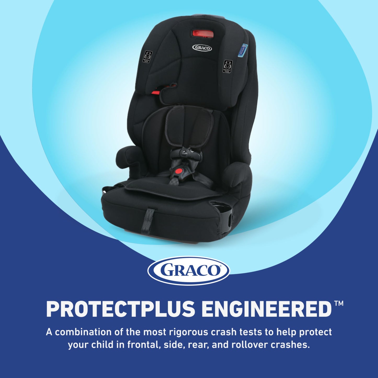 Graco Tranzitions 3-in-1 Harness Booster Car Seat, Forward Facing Car Seat, Highback, to Backless Booster, Eloise