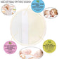 Pinowu Reusable Nursing Pads (10 Pack) For Breastfeeding Moms - 4.7 Inch Washable Breastfeeding Nipple Pad For Maternity With La