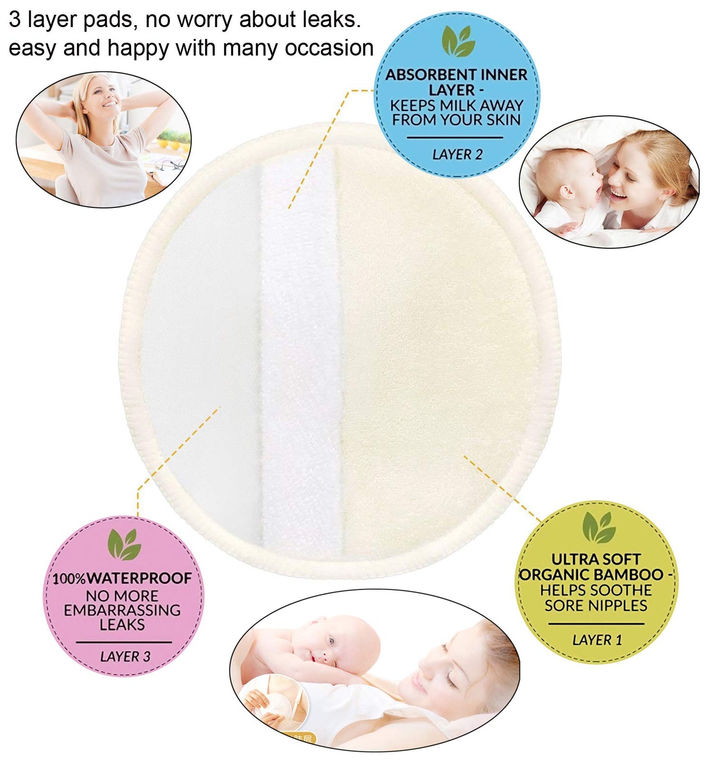 Pinowu Reusable Nursing Pads (10 Pack) For Breastfeeding Moms - 4.7 Inch Washable Breastfeeding Nipple Pad For Maternity With La