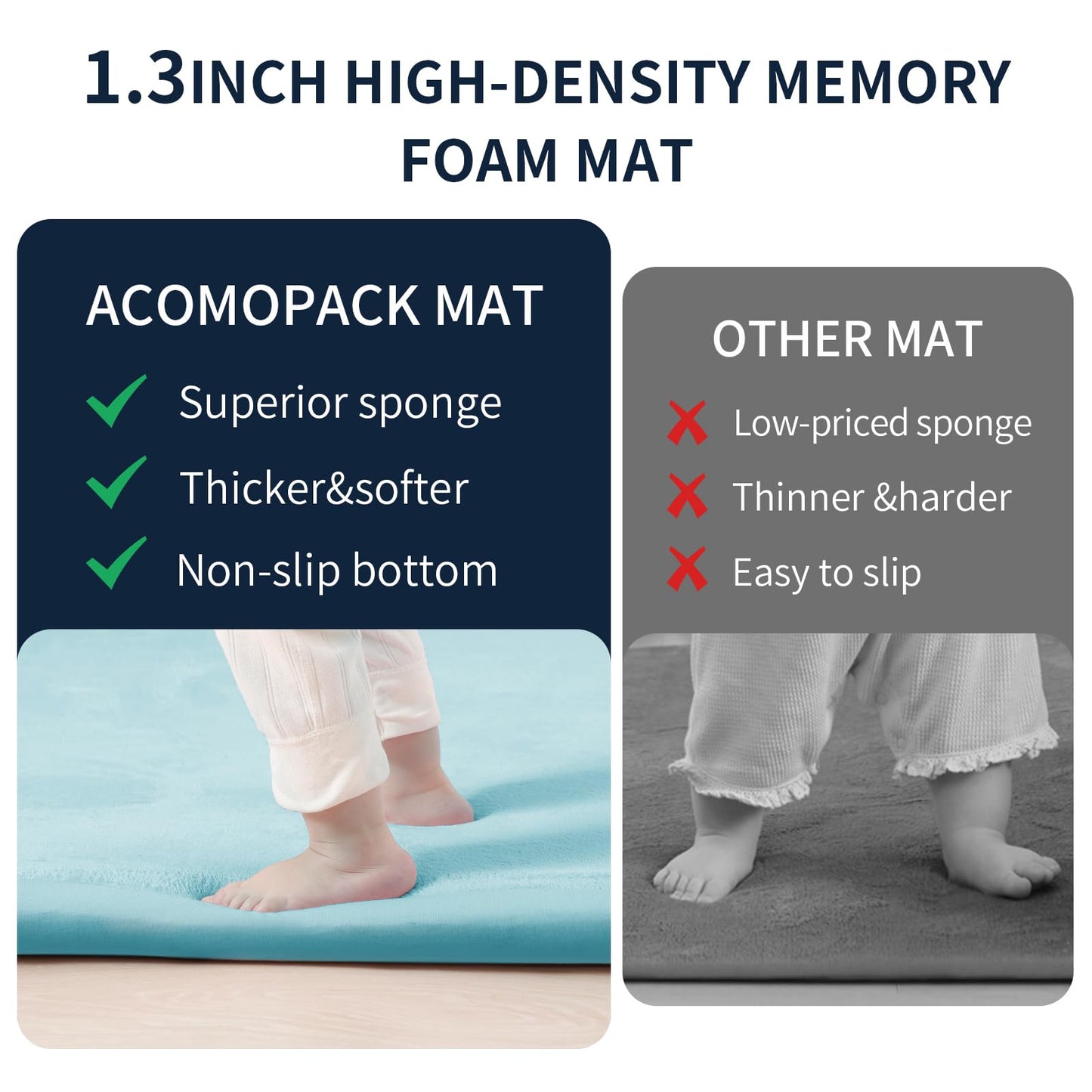 Acomopack Baby Play Mat For Floor 1.3' Thick Memory Foam Play Mat 79'  118' Tummy Time Mat Playpen Mat With Non-Slip Bottom F
