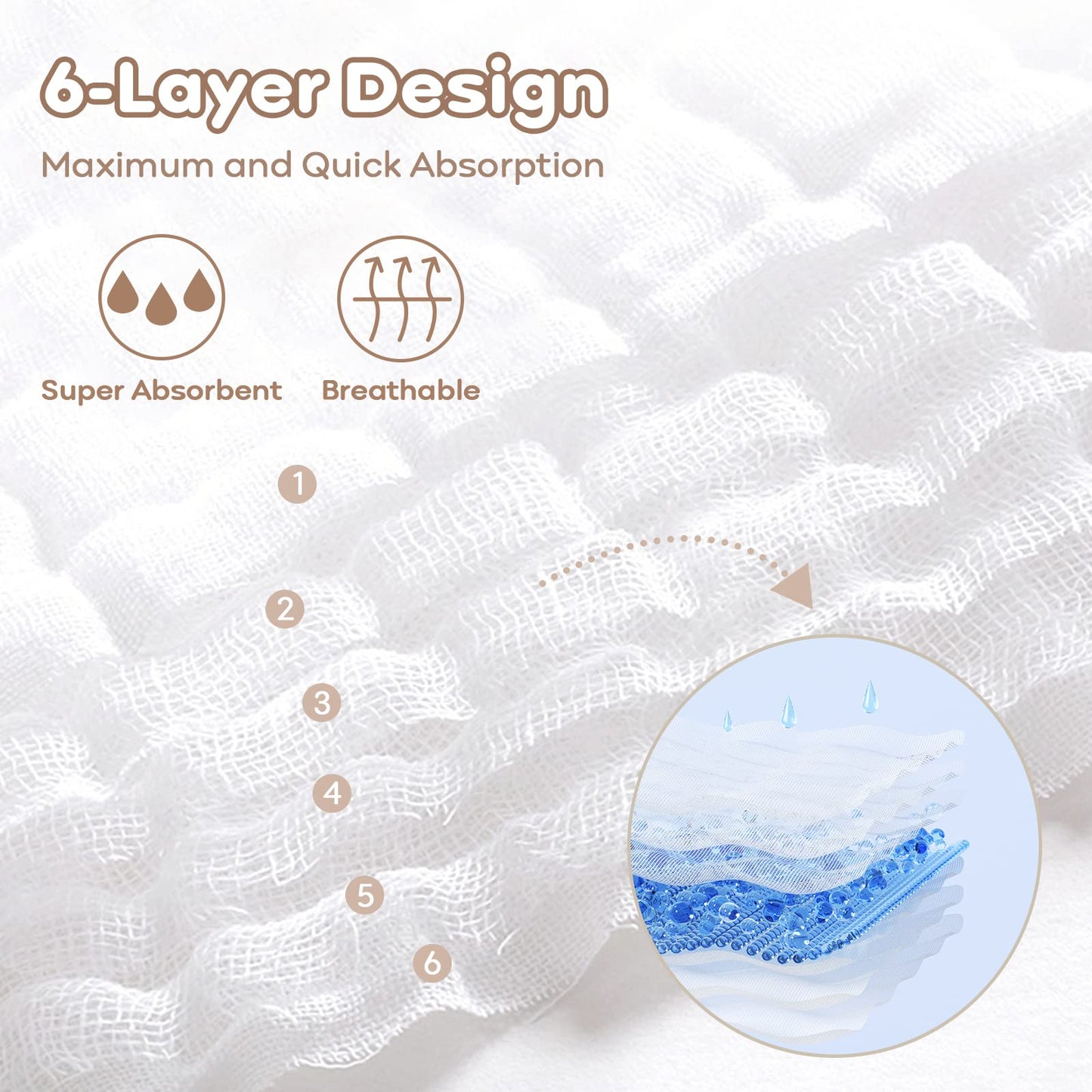 Yoofoss Muslin Baby Washcloths 100% Cotton Face Towels 10 Pack Wash Cloths For Baby 12X12In Soft And Absorbent Baby Wipes (White