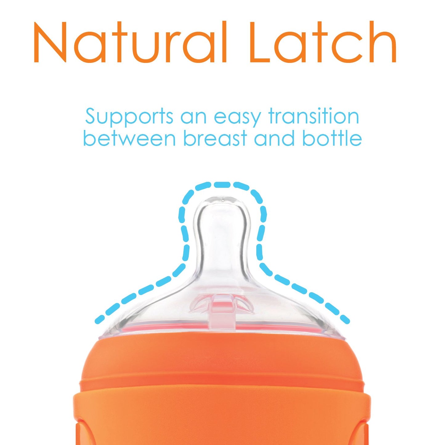 Popyum 5 Oz Orange Anti-Colic Formula Making/Mixing/Dispenser Baby Bottles, 2-Pack With #1 Slow Flow Nipples, 150 Ml, Bpa-Free,