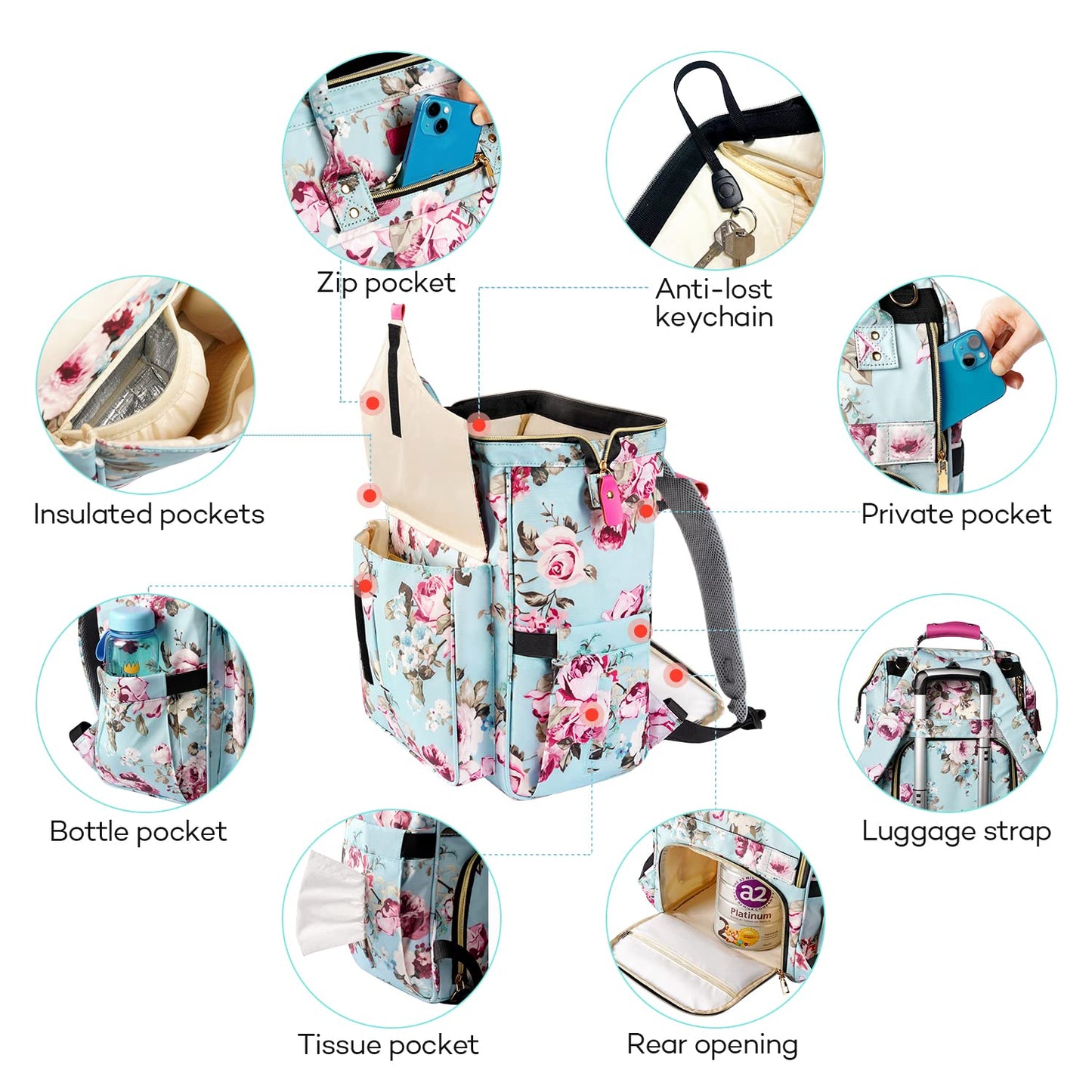 Litbear Diaper Bag Backpack, Large Capacity Multifunction Nappy Bags, Waterproof Baby Bag Floral Insulated Sturdy Travel Materni