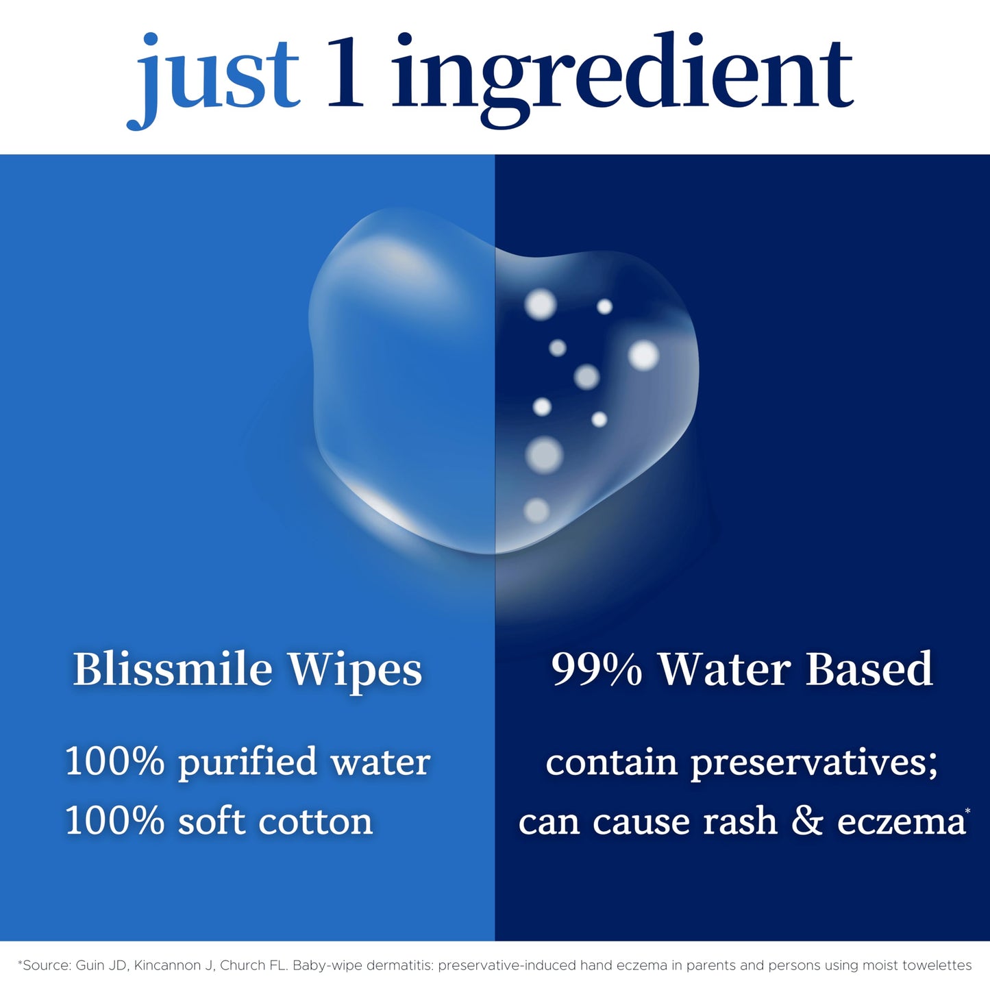 100% Water Travel Wipes Baby Safe - Individually Wrapped & Mini Purse Essentials - Unscented & Hypoallergenic For Sensitive - Cl