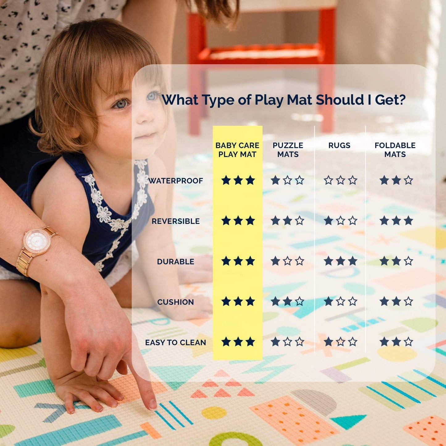Baby Care Play Mat (Large, Sea Petals - Grey) 82 x 55 Original One-Piece Reversible Rollable Waterproof Play Mat for Infants