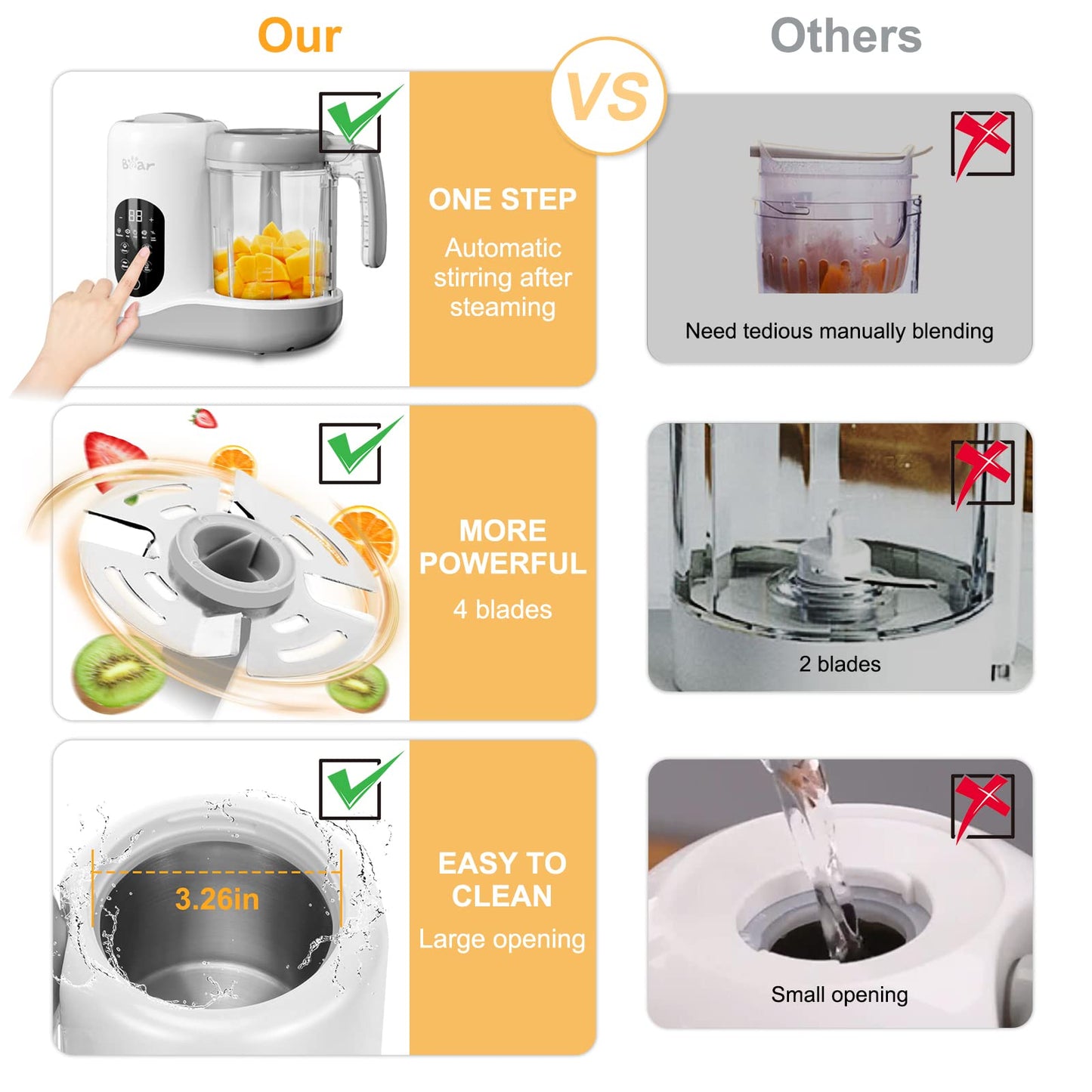 Bear 2024 Baby Food Maker | One Step Baby Food Processor Steamer Puree Blender | Auto Cooking & Grinding | Baby Food Puree Maker