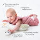 Taf Toys Ergonomic Tummy Time Cushion With Teether And Rattle - Soft And Supportive Baby Cushion For Enhanced Motor Skills Devel