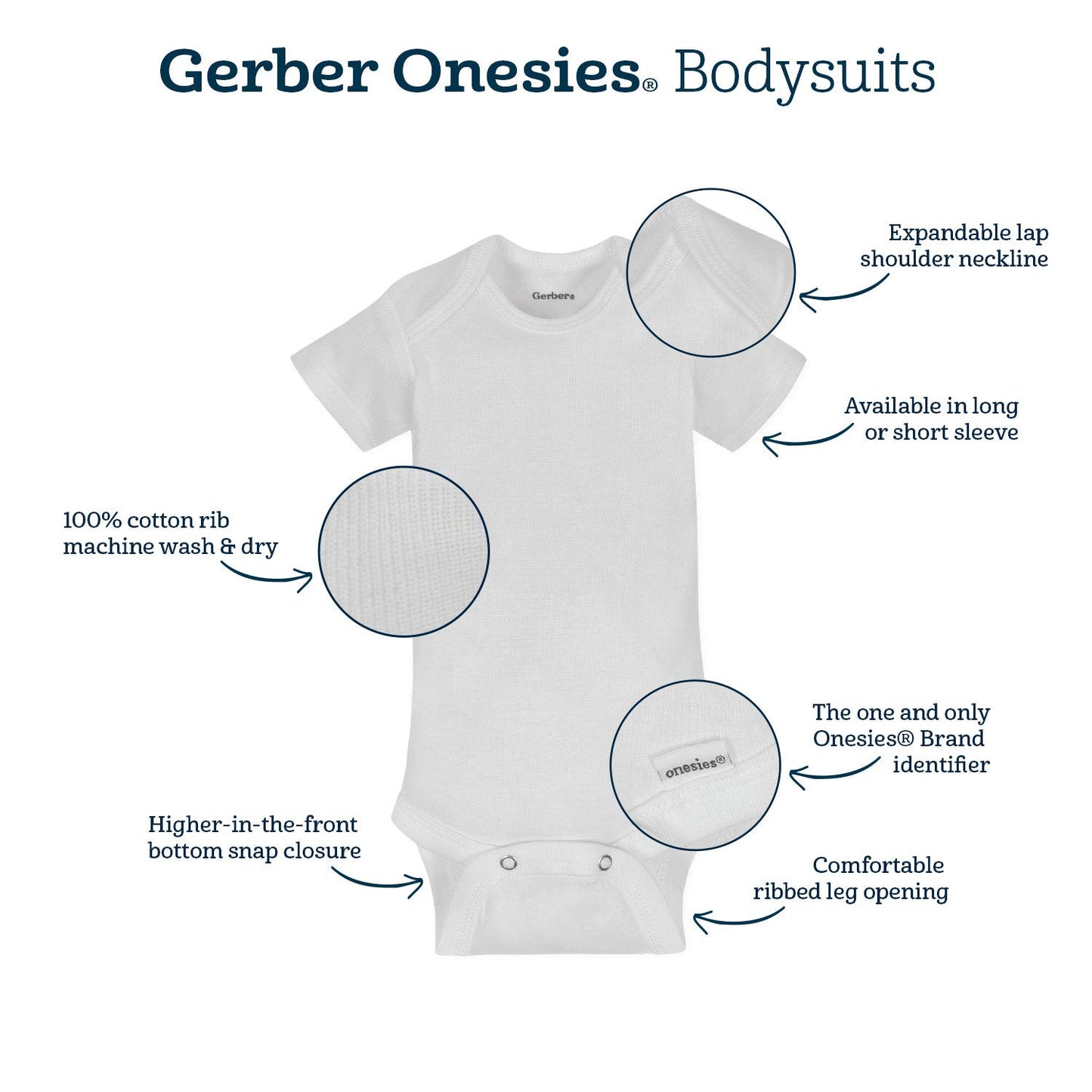 Gerber Baby 15 Piece Onesies Bodysuit Multi Size Pack, White, 3-6 Months