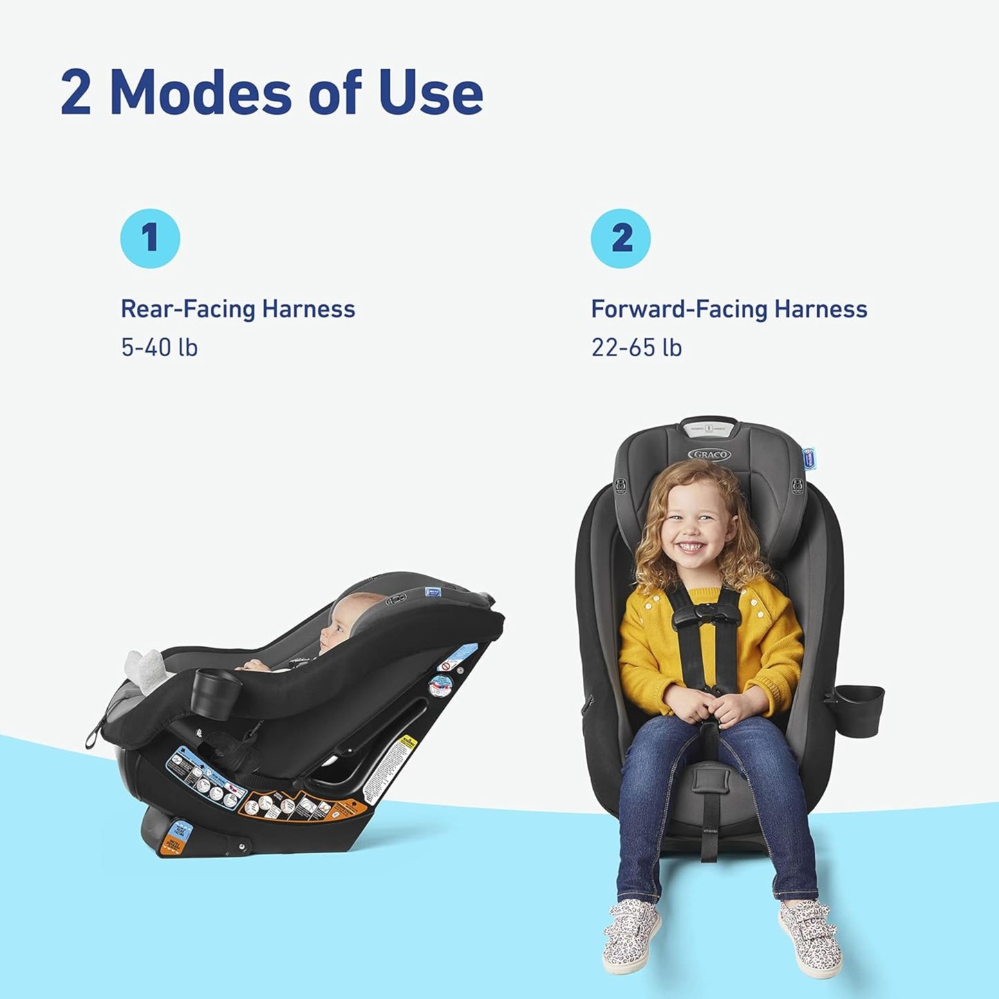 Graco Contender Slim Convertible Car Seat, West Point, Space-Saving Design, Lightweight And Compact
