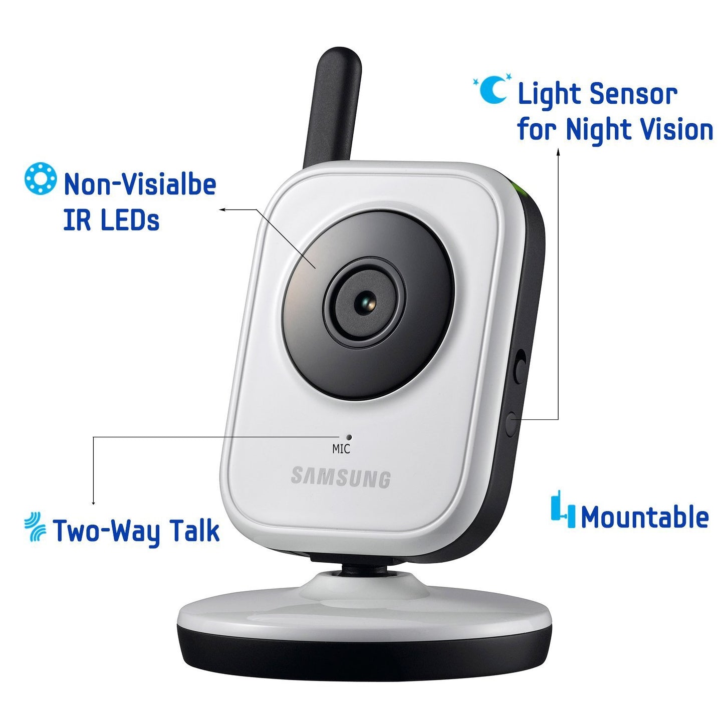 Samsung Sew-3036W Babyview Baby Monitoring System Ir Night Vision Zoom 3.5 Inch