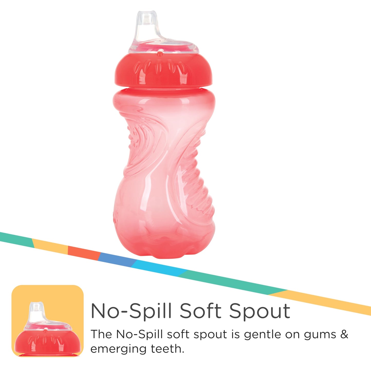 Nuby 3 Pack No Spill Toddler Sippy Cups - Toddler Cups Spill Proof With Easy And Firm Grip - Toddlers Cups - Aqua, Coral, Yellow