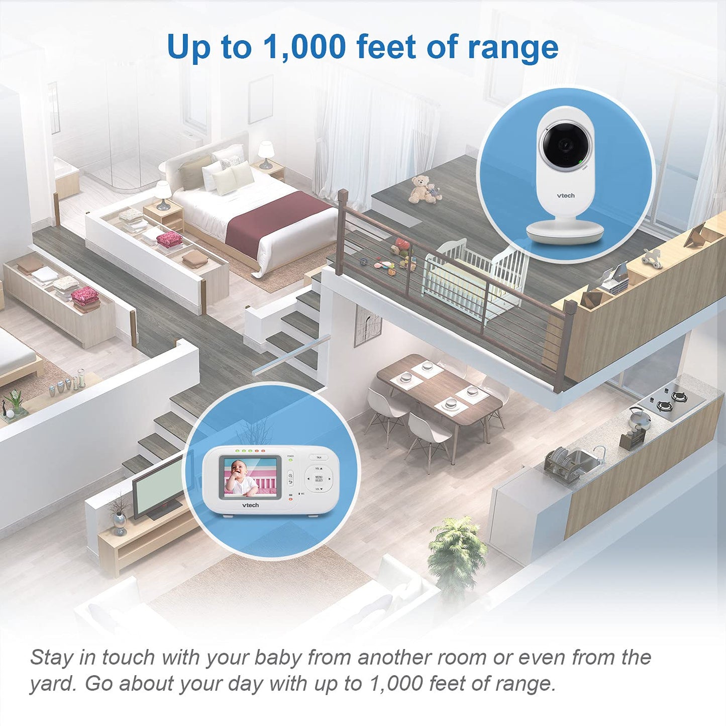 Vtech Vm320 Baby Monitor, 2.4' Screen With Fixed Camera, Night Vision, Soothing Sounds, 2-Way Talk, Secured Transmission, Secur