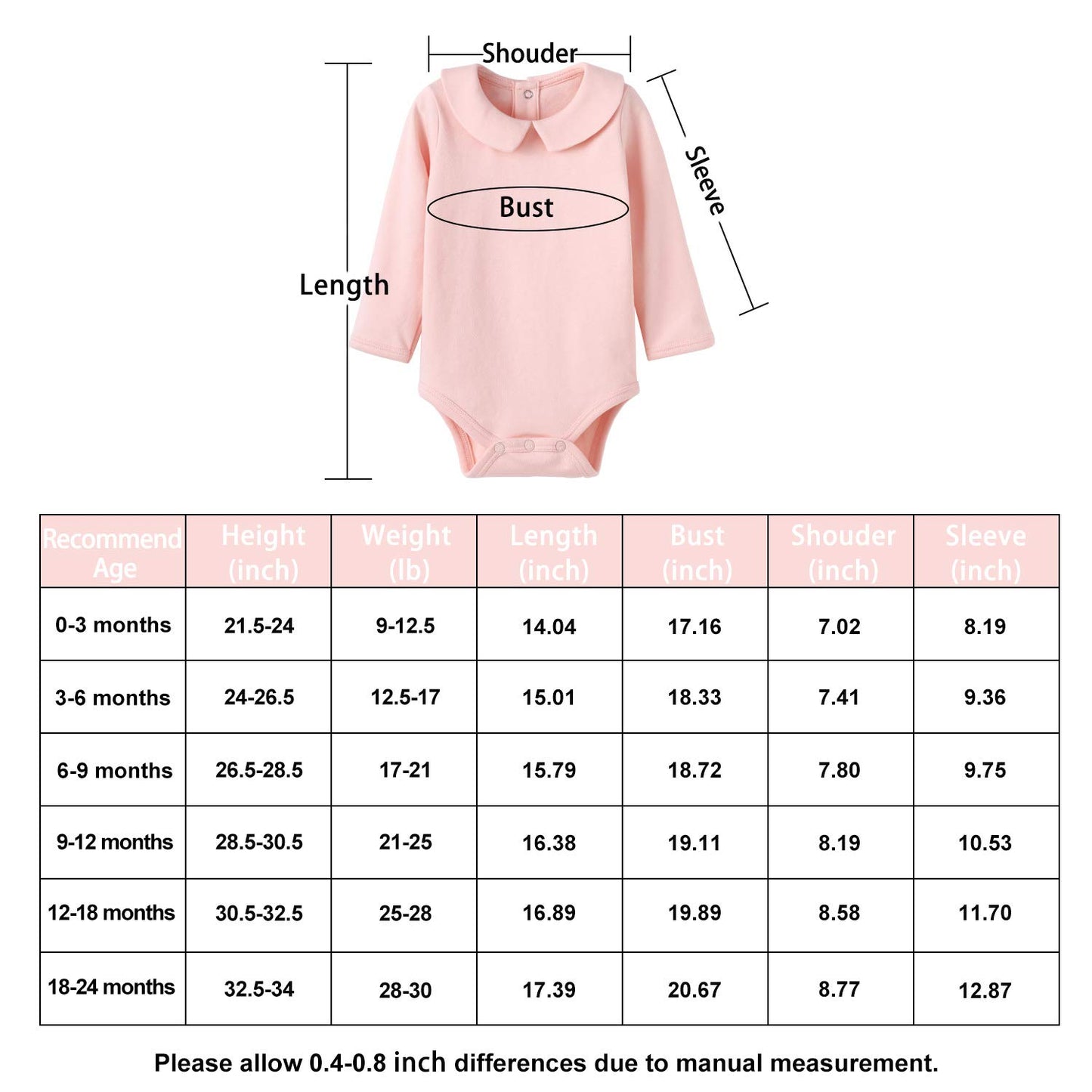pureborn 2-Pack Baby Girls Bodysuit Long Sleeve Peter-pan Collar Romper Soft Cotton One-Piece 3-6 Months