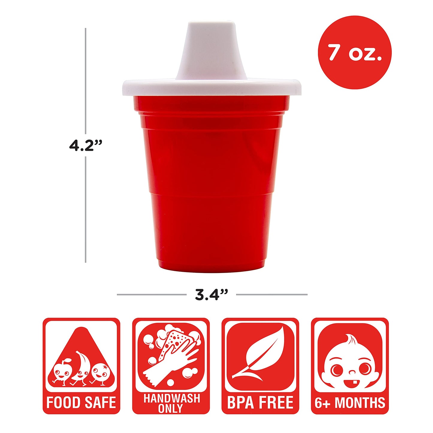 Gamago Party Time Baby Sippy Cup - Adorably Cute Learner Sippy Cup For Babies, Toddlers And Kids - 6+ Months Old - Holds 7 Ounce