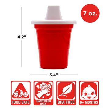 Gamago Party Time Baby Sippy Cup - Adorably Cute Learner Sippy Cup For Babies, Toddlers And Kids - 6+ Months Old - Holds 7 Ounce