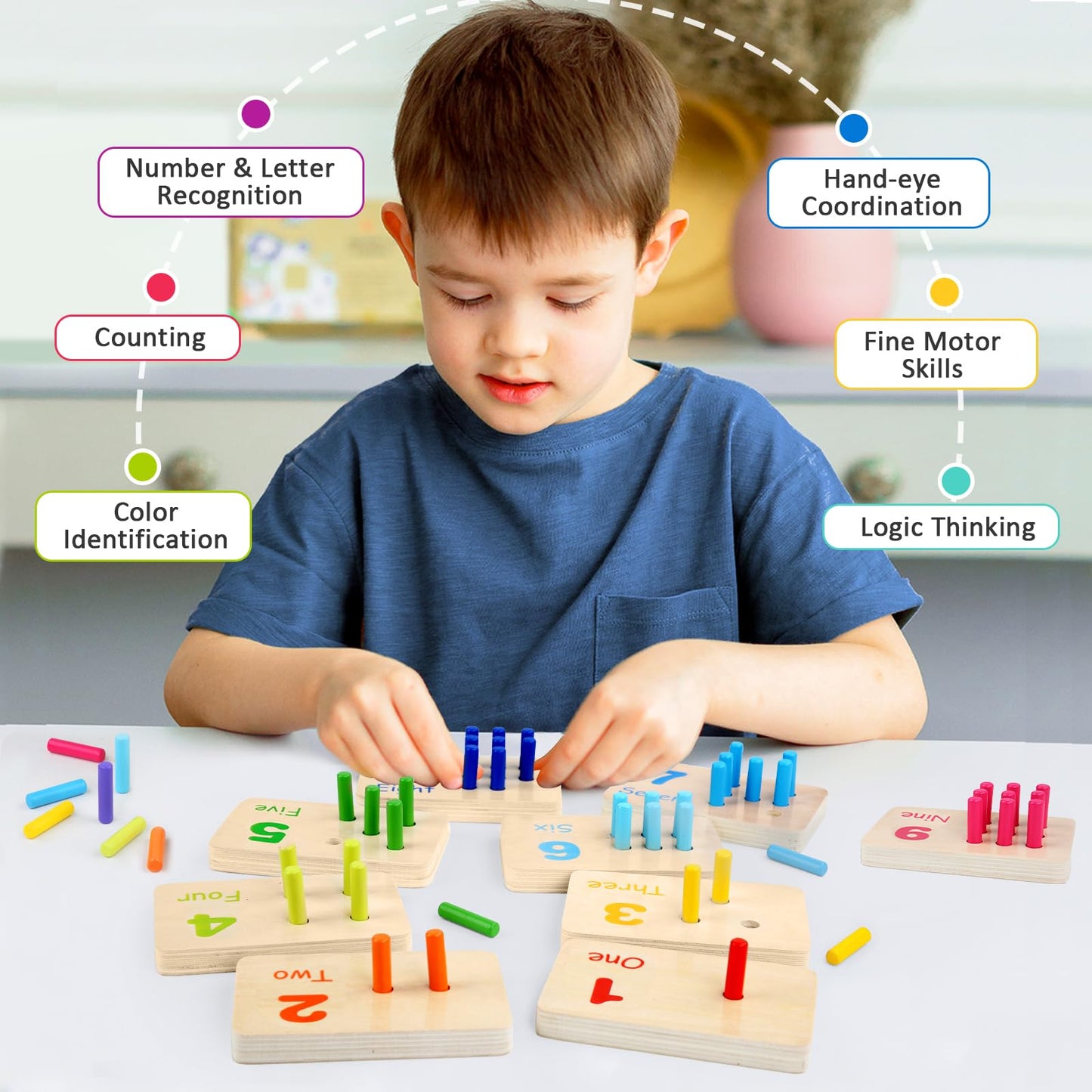 Gserin Wooden Counting Numbers Peg Board for Kids, Montessori Math Toy for Toddlers, Math Manipulatives Preschool Early Learning