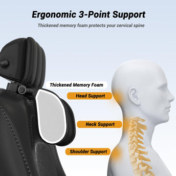 Zorunowa Car Headrest Pillow, Thickened Memory Foam Road Pal Headrest, Neck Support Pillow, 180 Adjustable Car Headrest, U- Shap