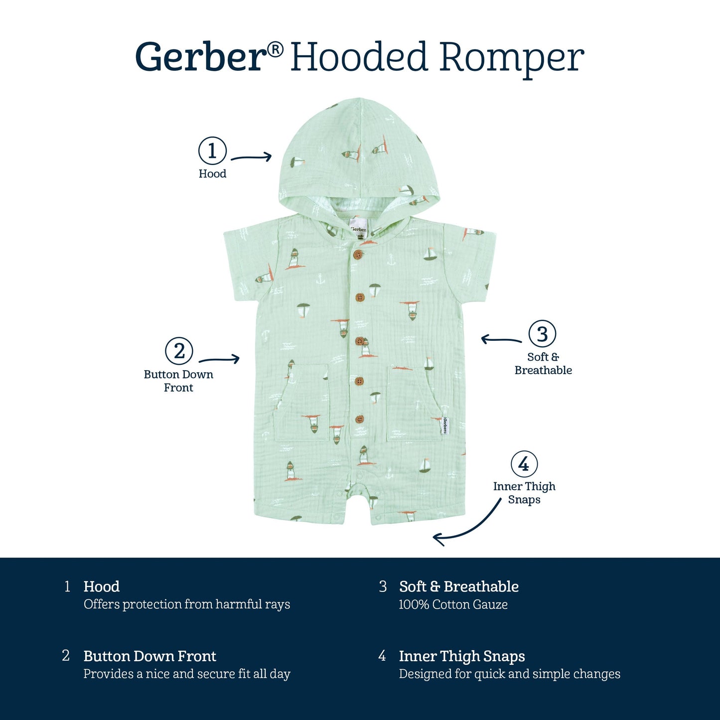 Gerber Baby Boys Hooded Cotton Romper, Sea Scene, 18 Months