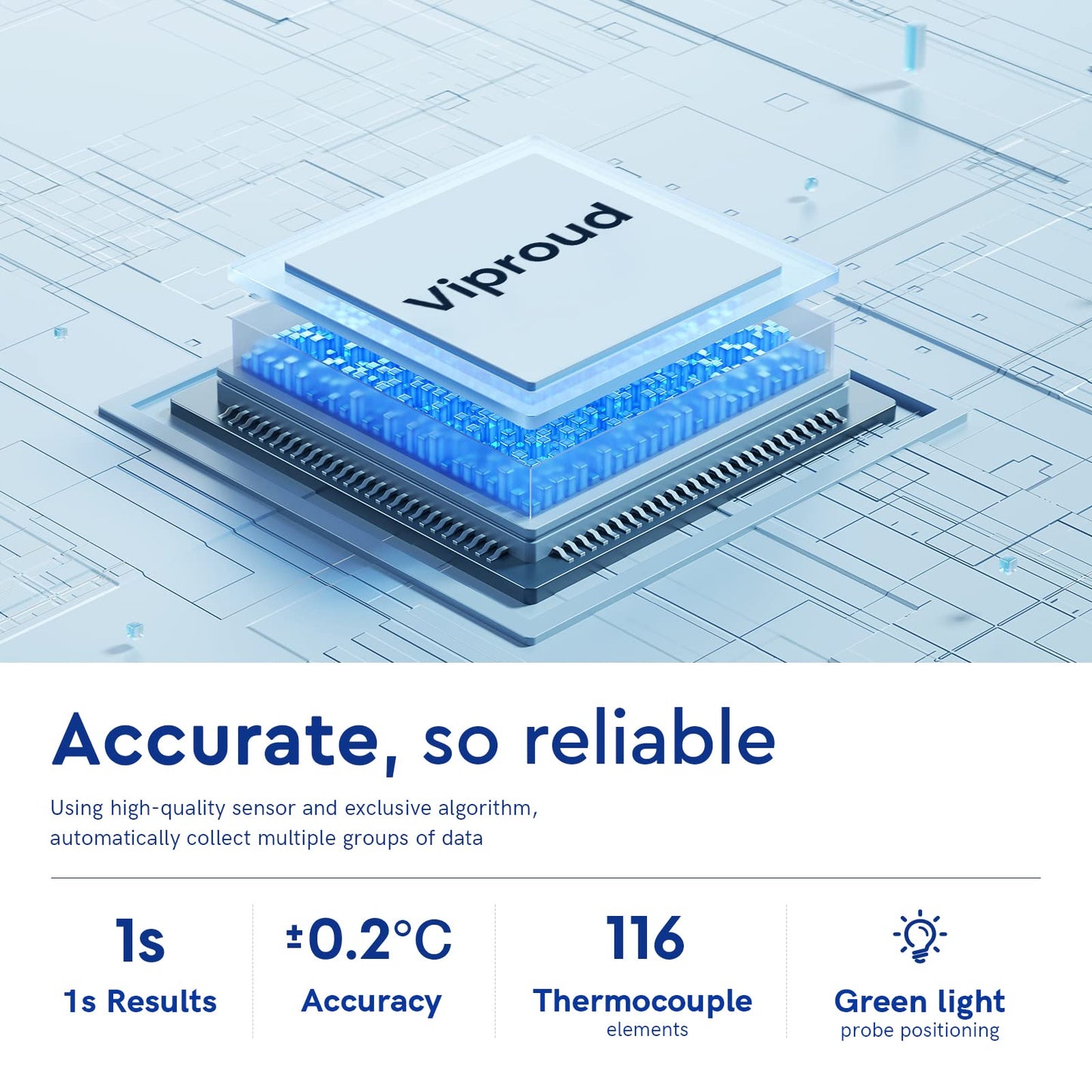No-Touch Thermometer For Adults And Kids - Digital Forehead Thermometer With High Accuracy, Ultra Clear Ledscreen And Fever Alar