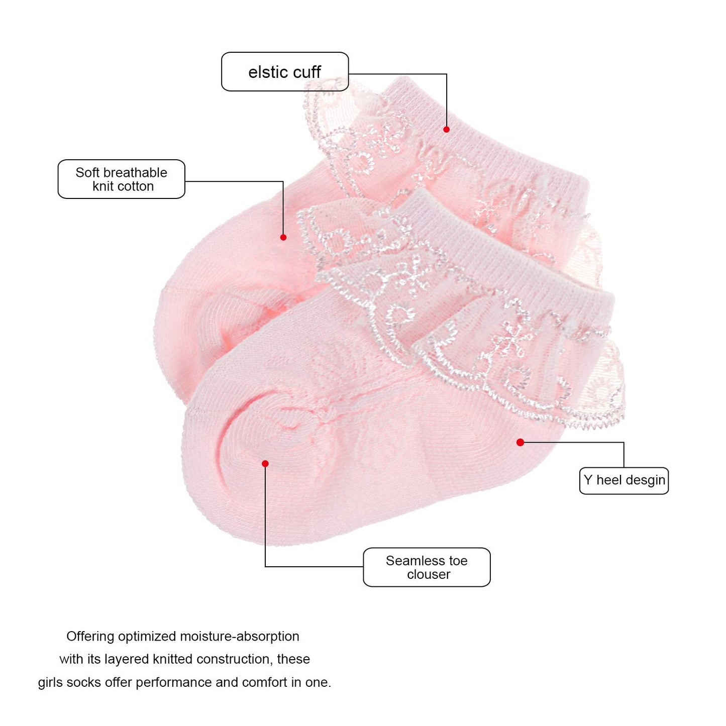 Dreshow Bqubo Baby Girls Socks Eyelet Ruffle Lace Socks Cute Frilly Socks Newborn/Infant/Toddlers/Kids Summer Thin Socks Dress S