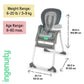 Ingenuity Full Course 6-In-1 High Chair - Baby To 5 Years Old, 6 Convertible Modes, 2 Dishwasher Safe Trays - Astro, 13108