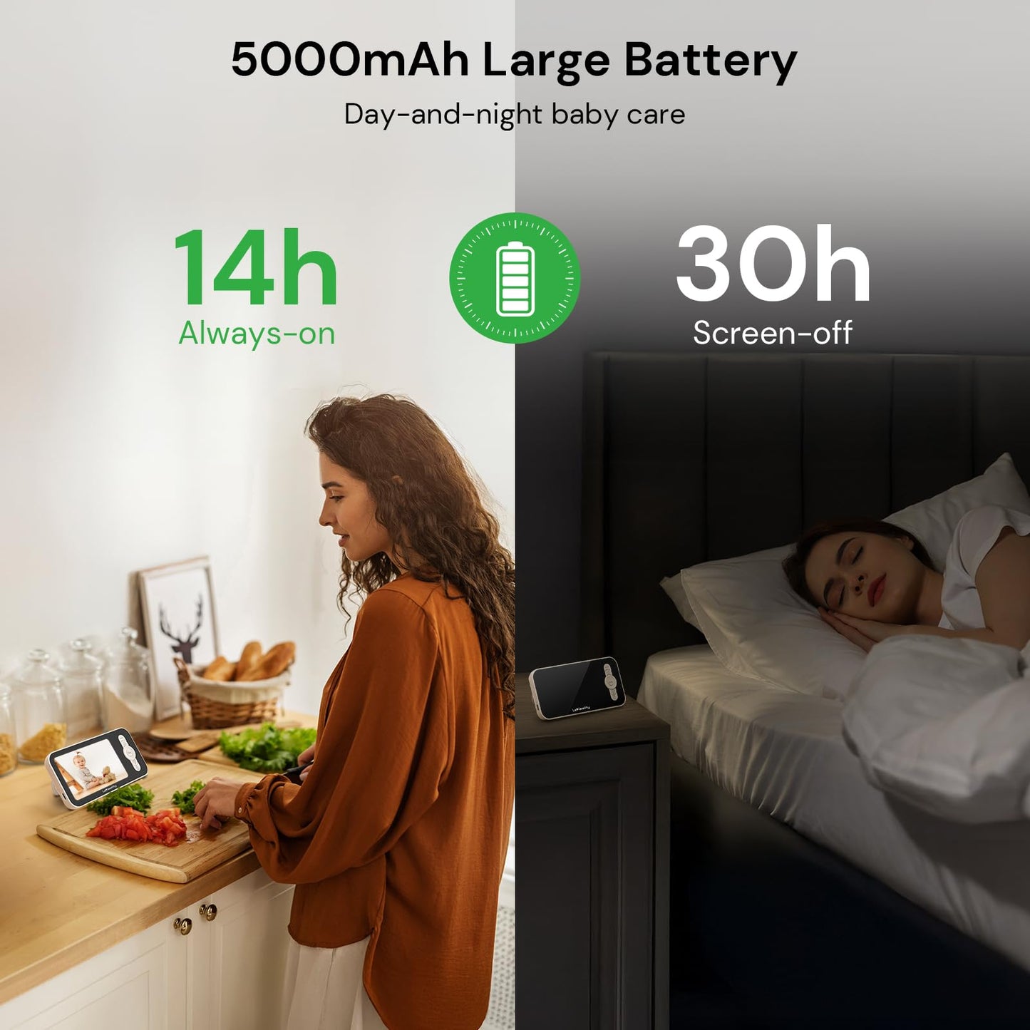 Leviewlity Video Baby Monitor With Camera No Wifi, 5' 1080P Hd Screen With 5000Mah 30Hr Battery & 1100Ft Range, 8X Zoom, Infrar