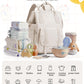 Diaper Bags Backpack Baby Bag For Mom Dad Baby Girls Boy, Cute Mult Diaper Nappy Bag Travel Back Pack, Water Repellent Maternity