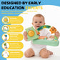 Time Followers 4-in-1 Baby Activity Center | 3 Stage Grow Stationary Standing Toddler Play Table | Tummy Time,Exersaucer, Jumper