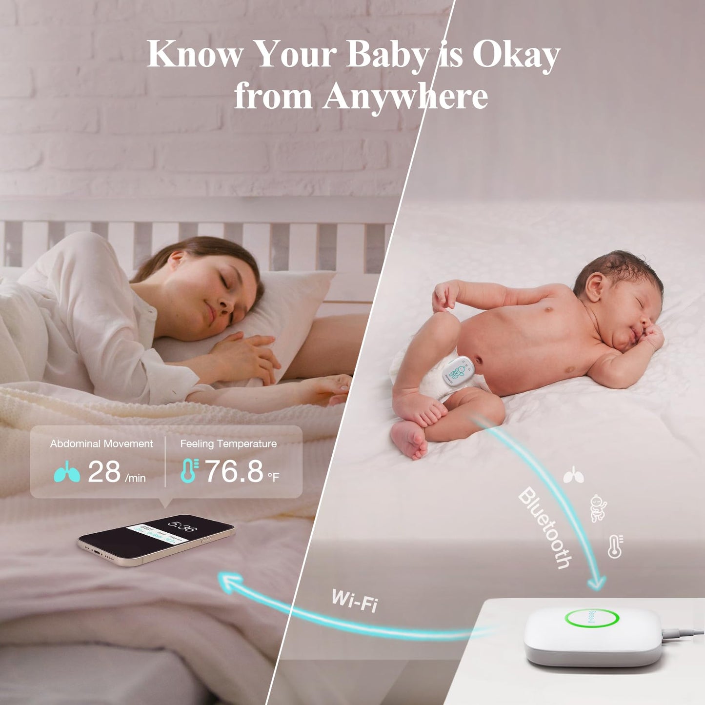 Sense-U Smart Baby Monitor Pro(Long Range) With Arousal Vibration, Audible & App Alerts Anywhere: Tracks Abdominal Movement, Rol
