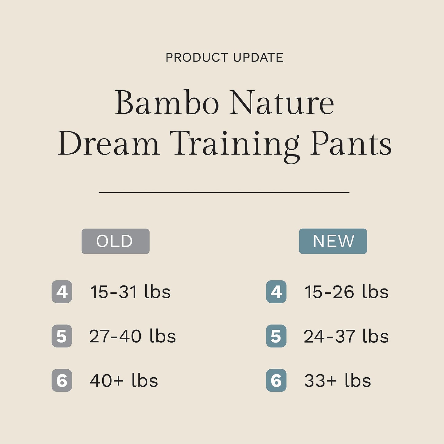 Bambo Nature Premium Training Pants (Sizes 4 To 6 Available), Size 5, 200 Count