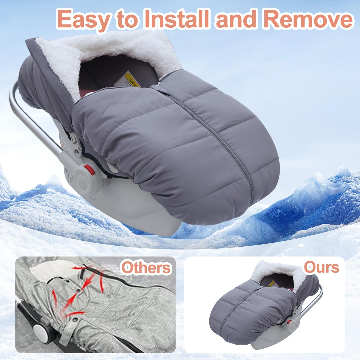 Winter Baby Car Seat Cover, Infant Car Seat Cover For Baby Seat Or Stroller, Windproof Infant Warm Carseat For Keeping Newborn B