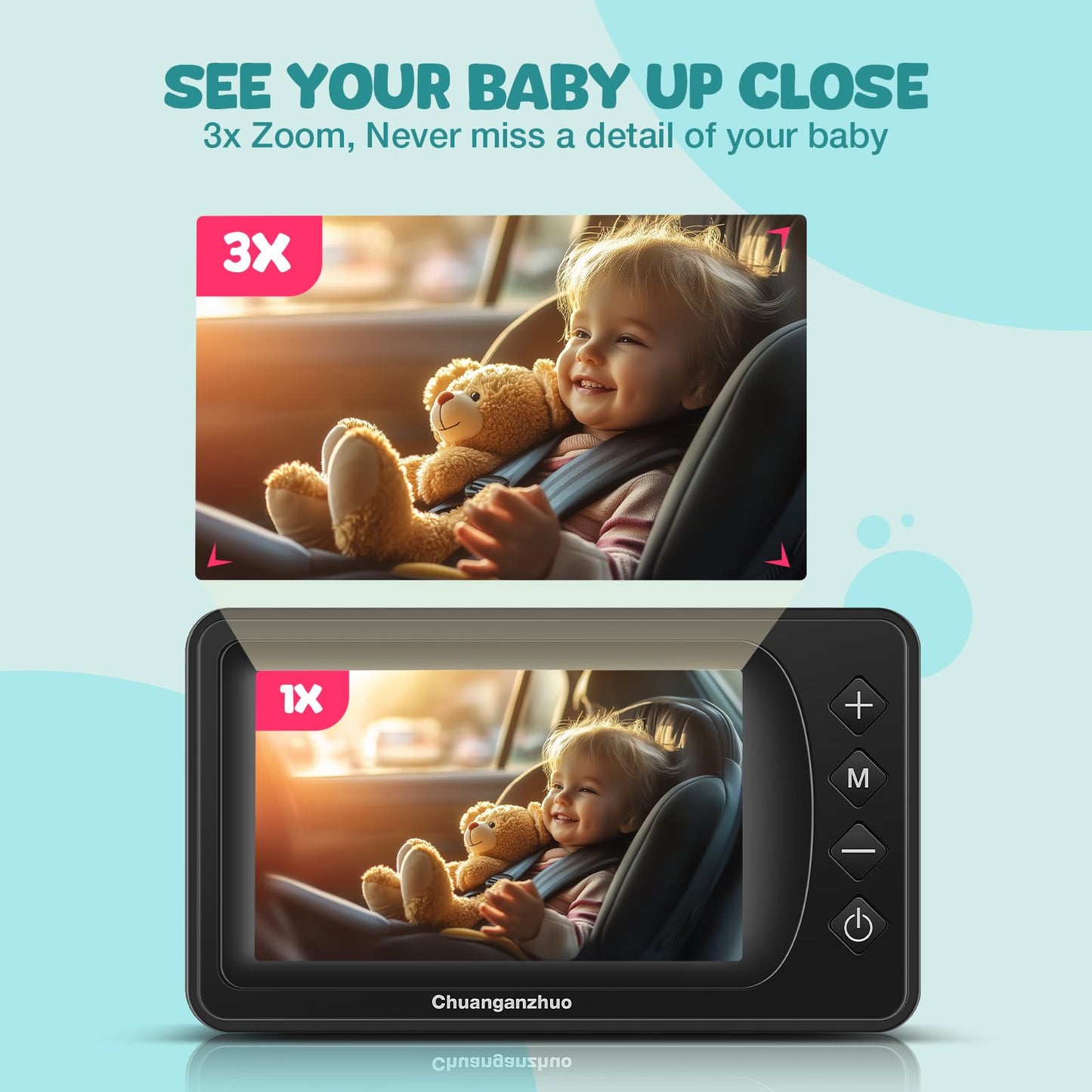 Baby Car Camera With Advanced Crysta-Clear Night Vision, 3X Zoom, Usb Powered, Ahd 1080P 5'' Ips Full View Car Baby Monitor, Bac