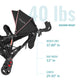 Dream On Me Volgo Twin Umbrella Stroller In Pink, Lightweight Double Stroller For Infant & Toddler, Compact Easy Fold, Large Sto