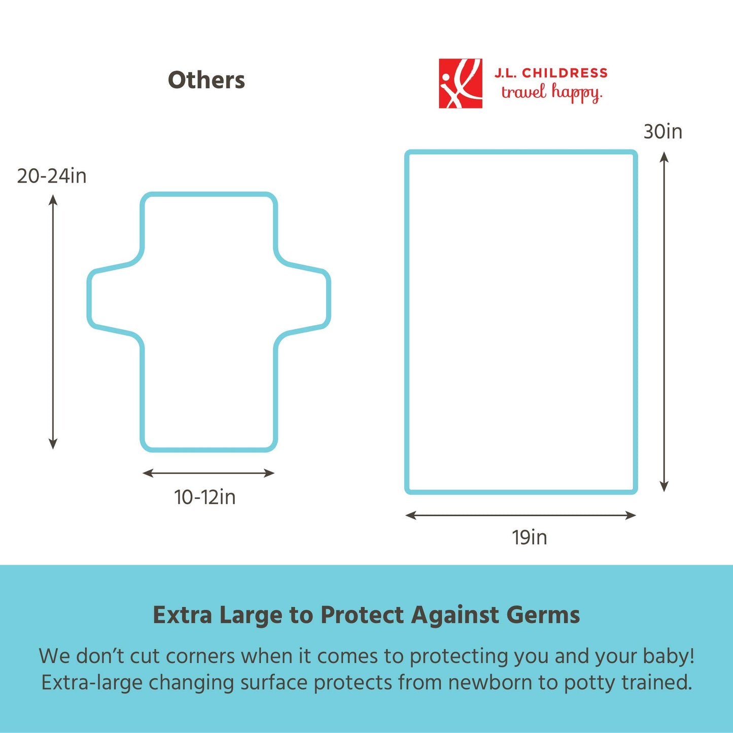 J.L. Childress Full Body Portable Changing Pad - Baby Diaper Changing Pad For Travel - Padded, Waterproof, Foldable - Extra-Larg