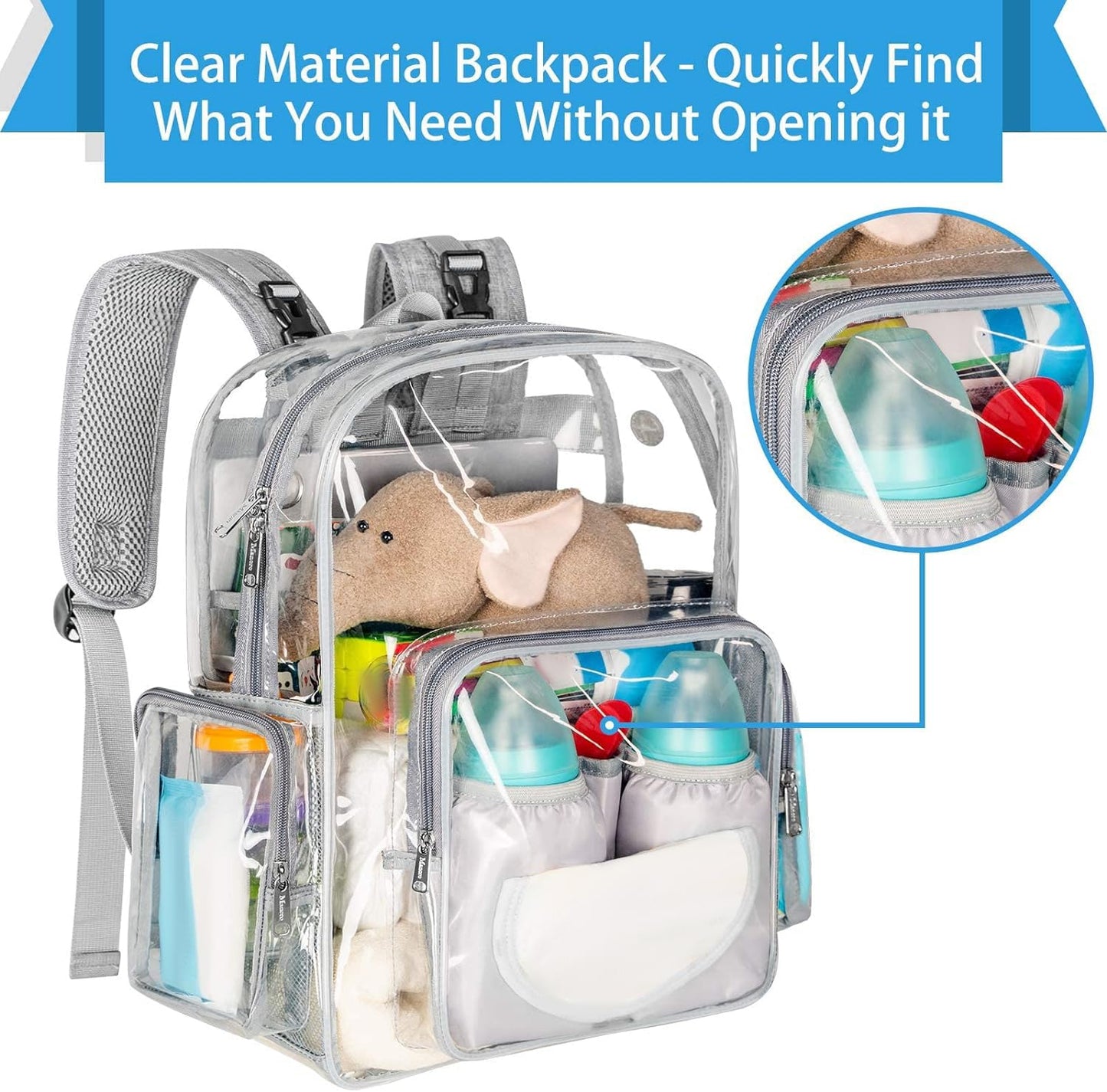 Mancro Diaper Bag Backpack, Clear Baby Bag Heavy Duty Transparent Backpack For Girls Boys, Multifunction Large Travel Backpack M