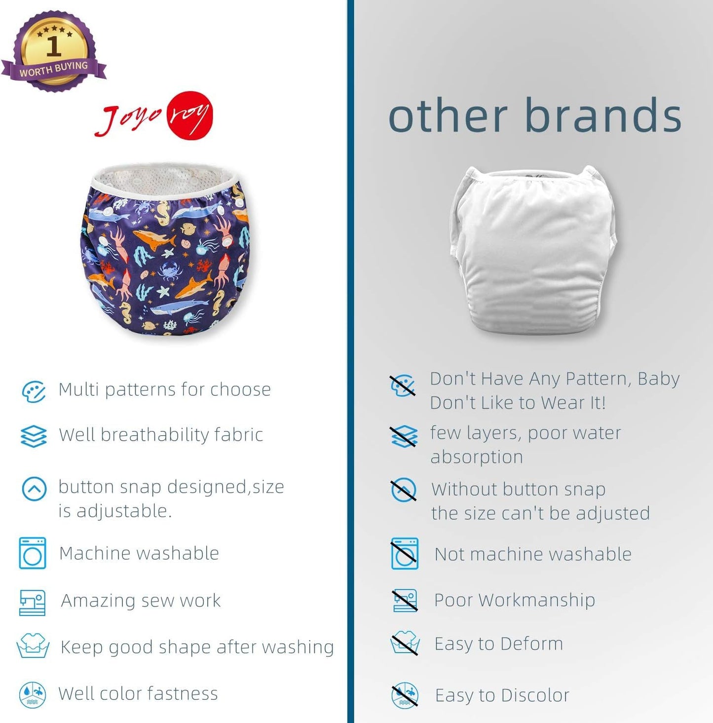 Joyo Roy Swim Diaper Swim Diapers Reusable Swim Diapers Swimming Diapers Reusable Diapers Baby Swim Diaper Reusable Swim Diapers