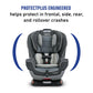 Graco Extend2Fit Kenzie, 2-in-1 Convertible Car Seat for Infants to Toddlers with Advanced Safety Features