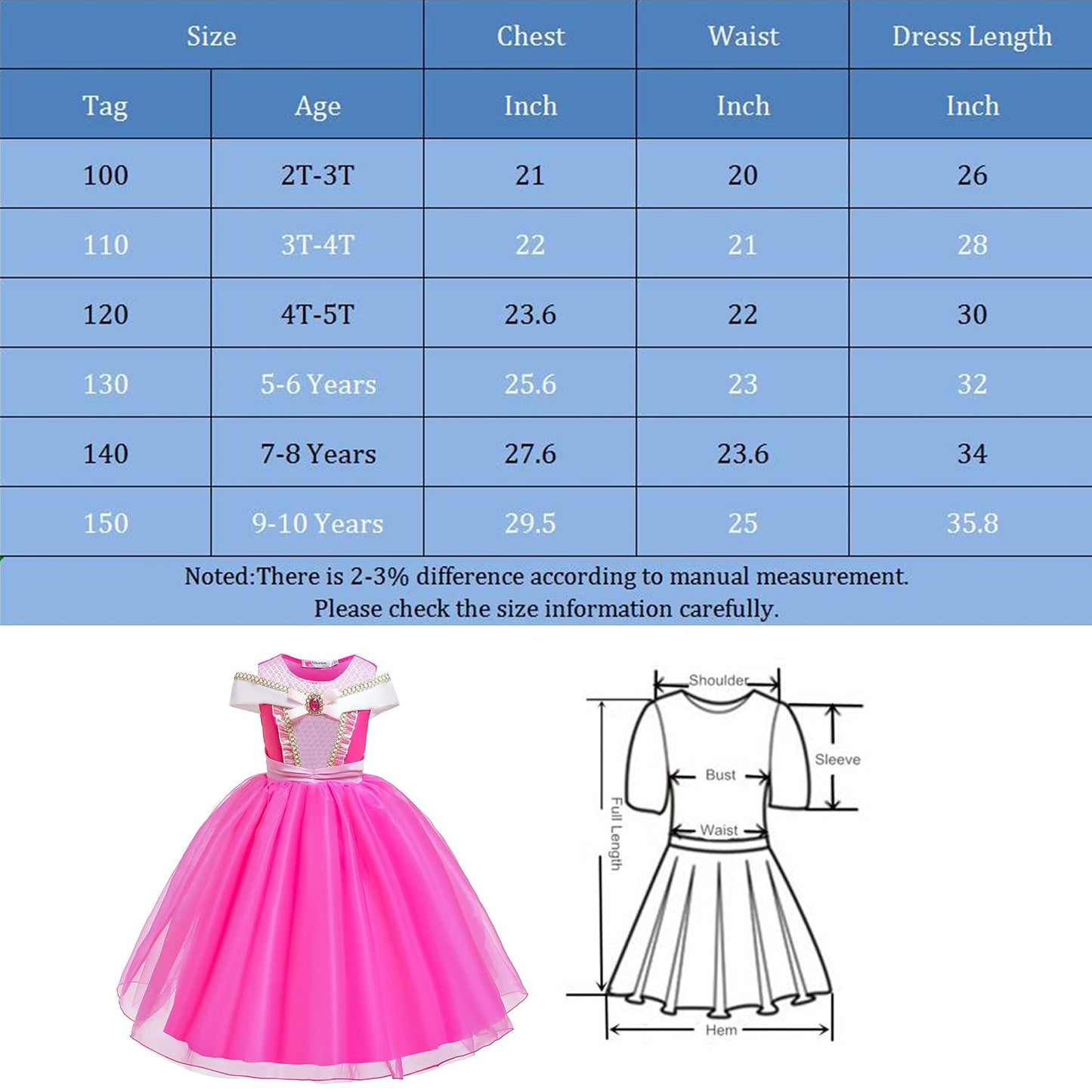 Princess Dress Aurora Costume Girls Costumes Birthday Party Halloween Dress Up For Girls 6-7Years(130Cm,Q99)