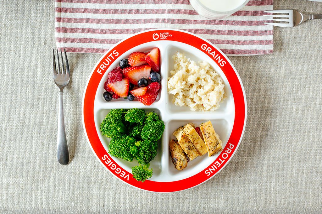 Choose Myplate Portion Plate For Kids, Toddlers - Kids Nutrition Plates With Dividers From Health Beet (Case Of 48 Plates) Engli