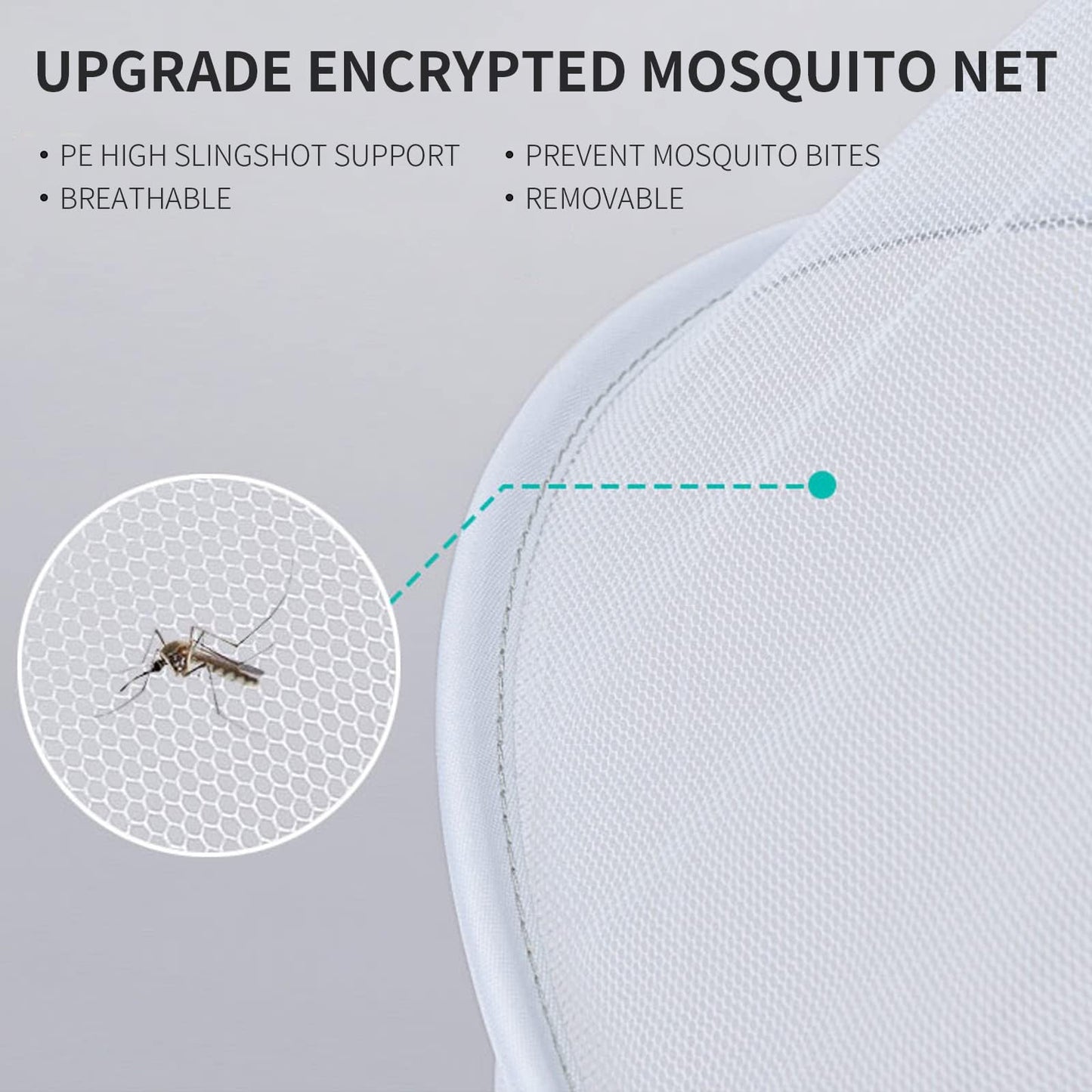 Duomi Mosquito Net For Stroller,Encrypted Stroller Mosquito Net Full Cover With Double Zipper,Breathable & Foldable Netting For