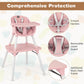 Baby Joy High Chair, 5 In 1 Convertible Highchair For Babies & Toddlers | Booster Seat | Table And Chair Set | Infant Feeding Ch