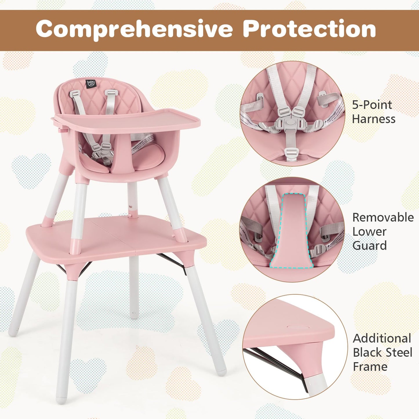 Baby Joy High Chair, 5 In 1 Convertible Highchair For Babies & Toddlers | Booster Seat | Table And Chair Set | Infant Feeding Ch