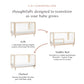 Babyletto Lolly 3-In-1 Convertible Baby Crib With Toddler Bed & Daybed Conversion - Strong, Durable & Easy Assembly - Greenguard