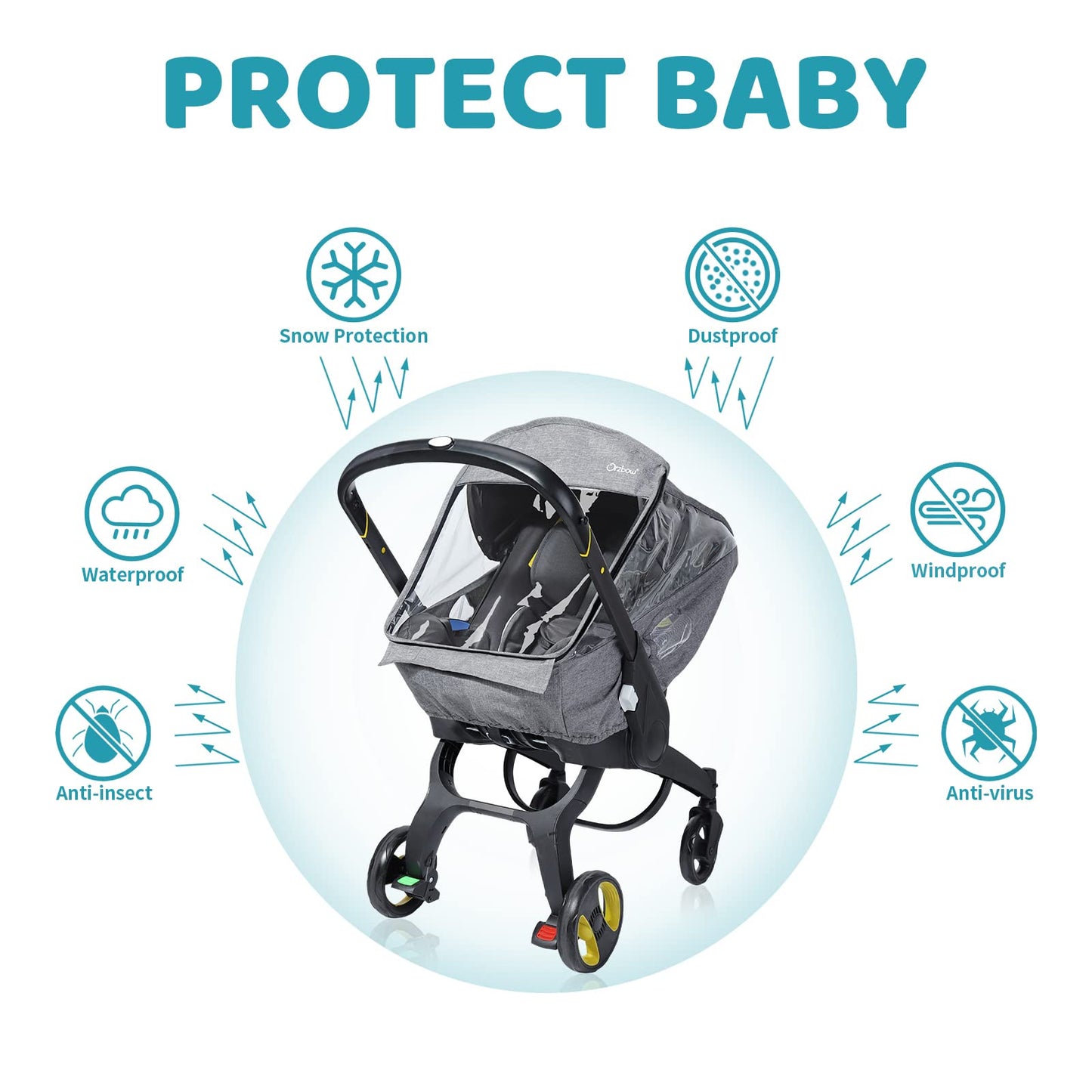Universal Car Seat Rain Cover,Weather Shield For Infant Car Seat With Storage Bag,Side Ventilation & Handle Opening,Necessary Pr