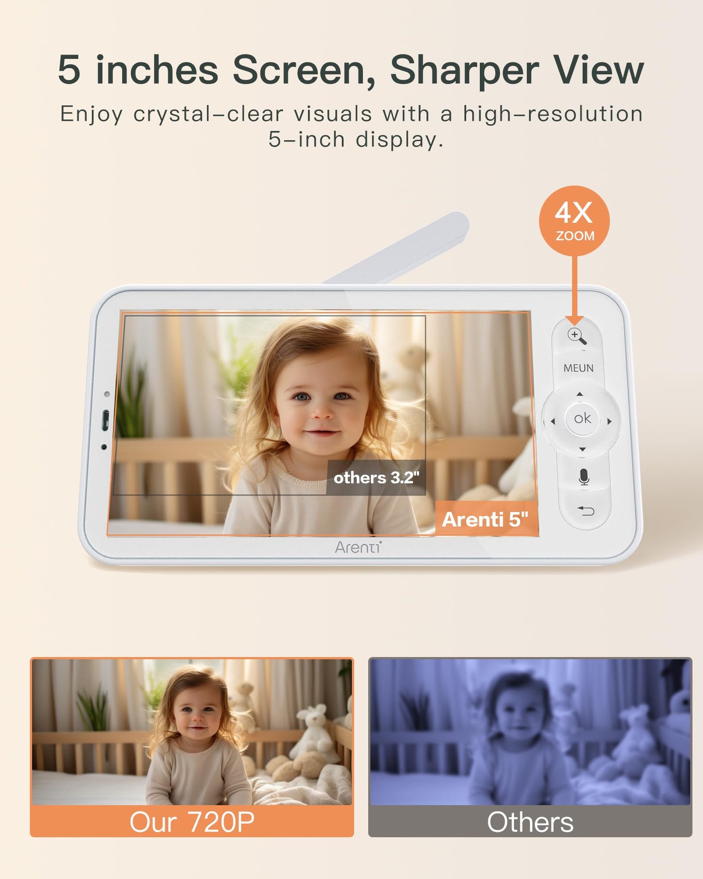 Arenti Video Baby Monitor With Camera And Audio, 5-Inch Smart Baby Camera Monitor With Free Phone App, 1080P, Vox, Ptz, One-Touc
