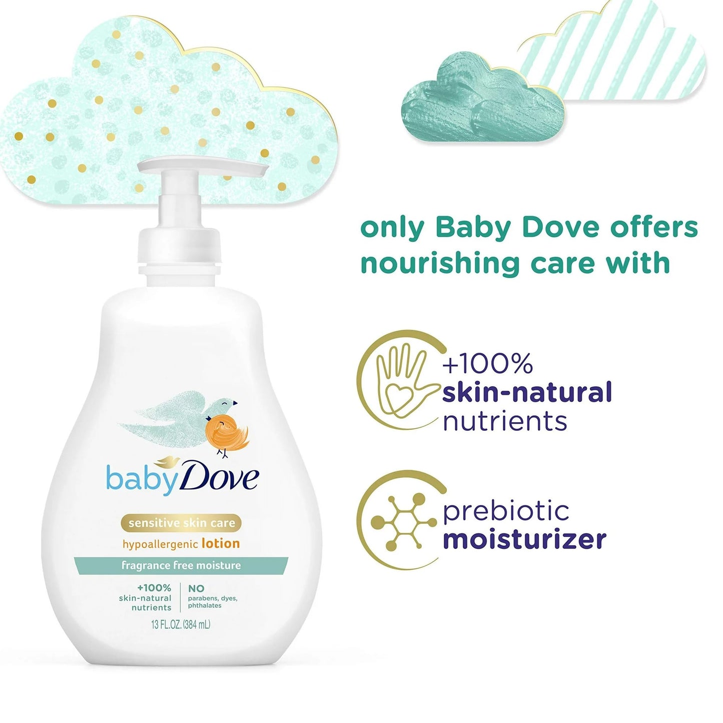 Dove Baby Lotion Sensitive Moisture 13 Ounce Fragrance-Free (384Ml) (3 Pack)