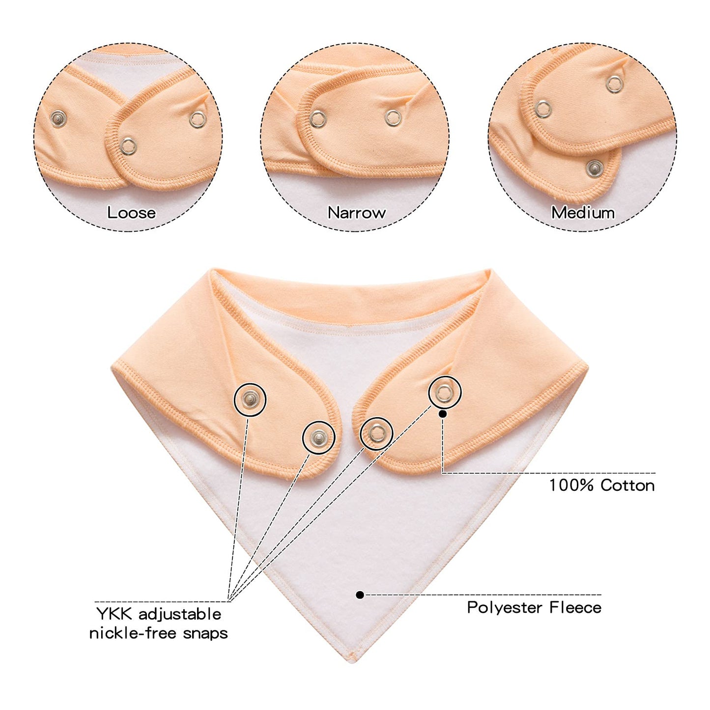 Baby Bandana Drool Bibs For Boys, Girls, Baby Unisex Cotton Bibs 10 Pack Soft And Absorbent (Magical Ocean)